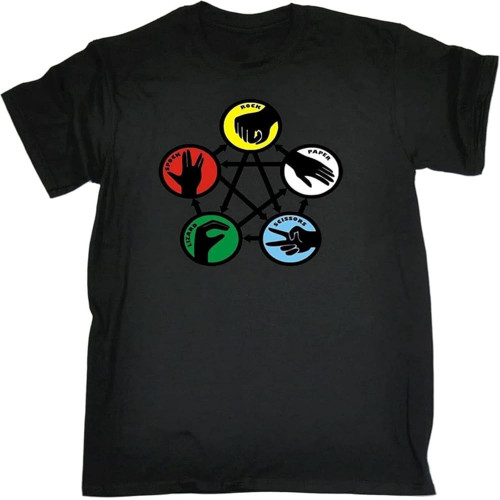 Rock Paper Scissors T-Shirt Tee Game Geek Nerd Guide Funny Birthday Fashion Gift Black